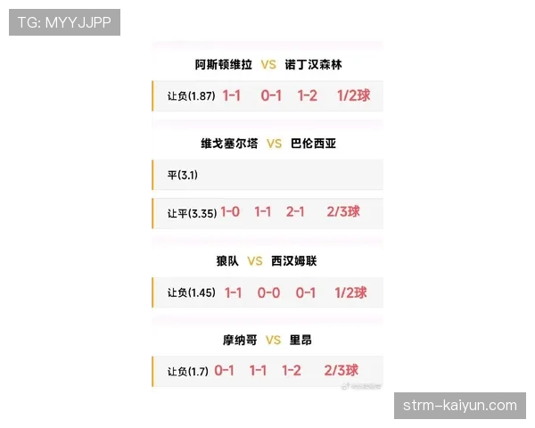 数据分析:2026年3月,意甲联赛因成功前场压迫所直接导致的进球数环比上升 数据分析:2026年3月,意甲联赛因成功前场压迫所直接导致的进球数环比上升